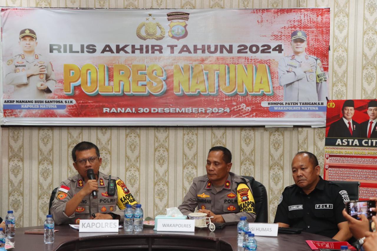 Kapolres Natuna Gelar Rilis Akhir Tahun 2024, Apresiasi Sinergitas dan Keamanan di Kab. Natuna